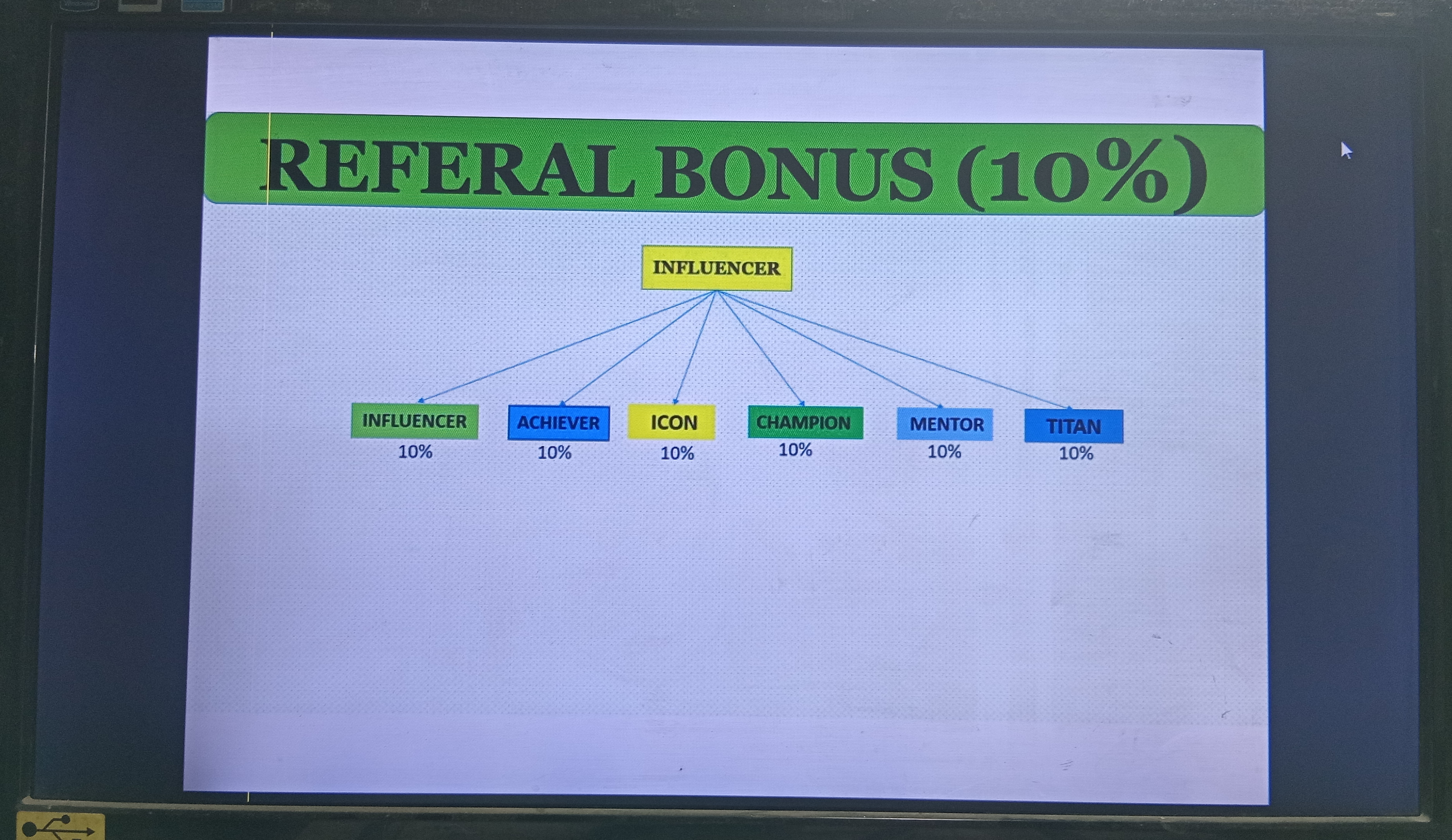 Referal Bonus